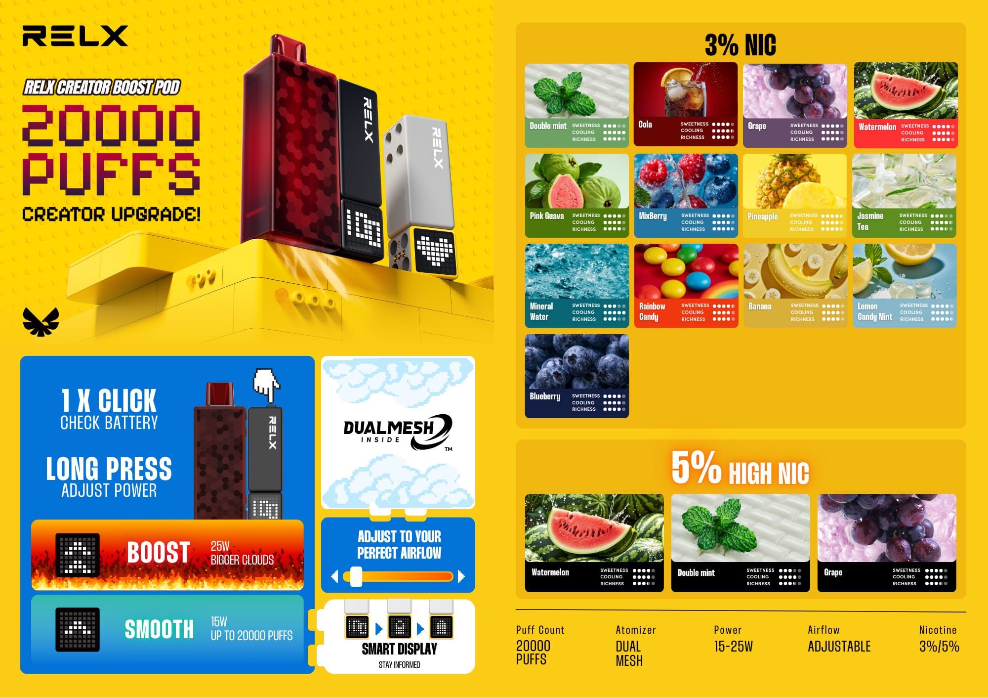 Creator Boost Pod