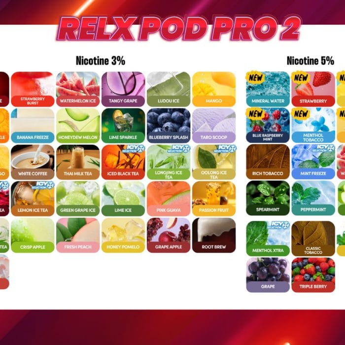 Relx Pod Pro 2