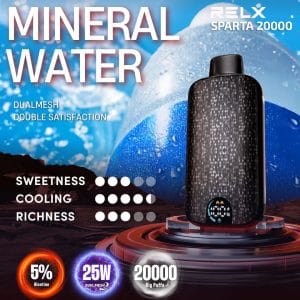 Relx Sparta 20000 Mineral Water 2 Relx Sparta 20000 mineral water