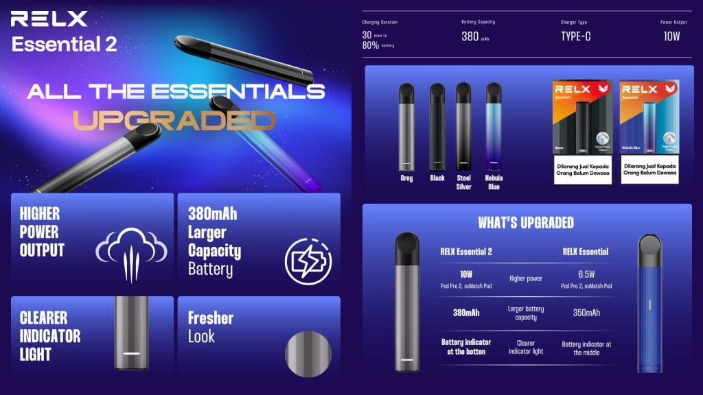 relx Essential 2